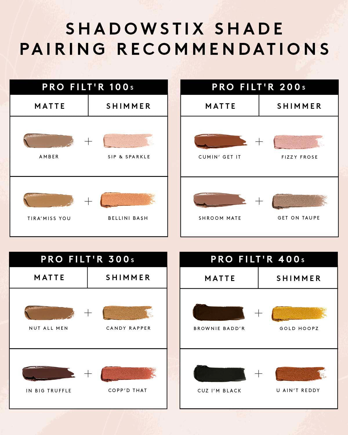 Shadowstix Longwear Eyeshadow Stick ?? Copp'd That - Image 4