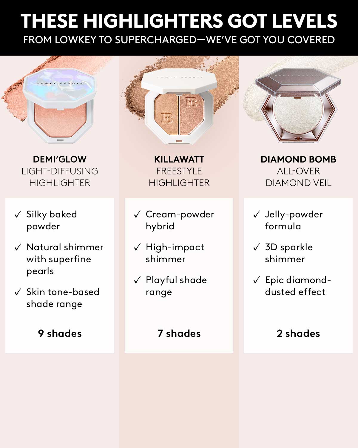 Demi'glow Light-Diffusing Highlighter ?? Loo$e Change - Image 7