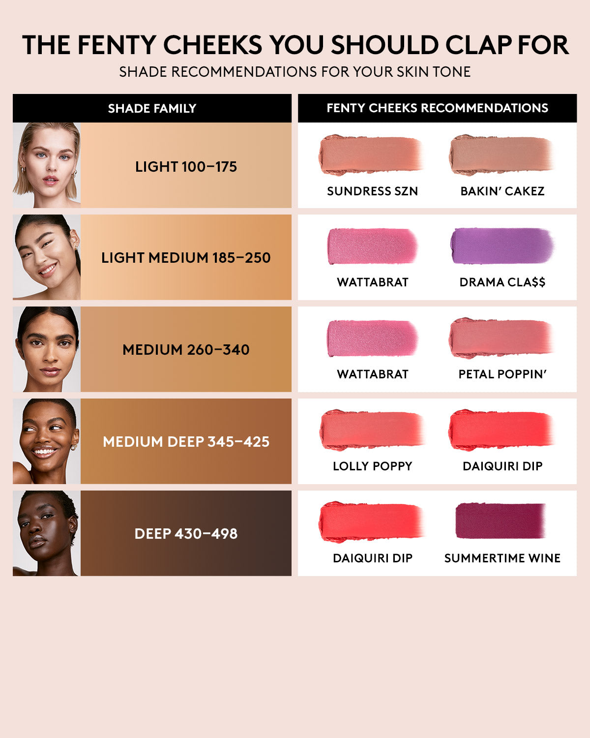 Fenty Cheeks Suede Powder Blush ?? Drama Clas$$ - Image 3
