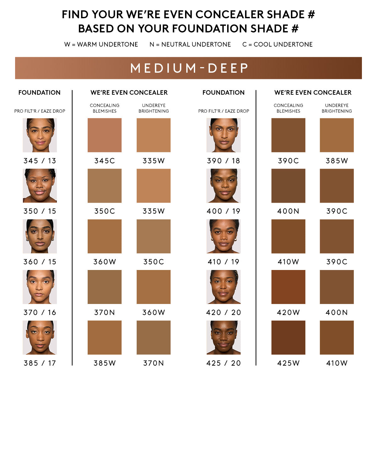 We're Even Hydrating Longwear Concealer ?? 345C - Image 4