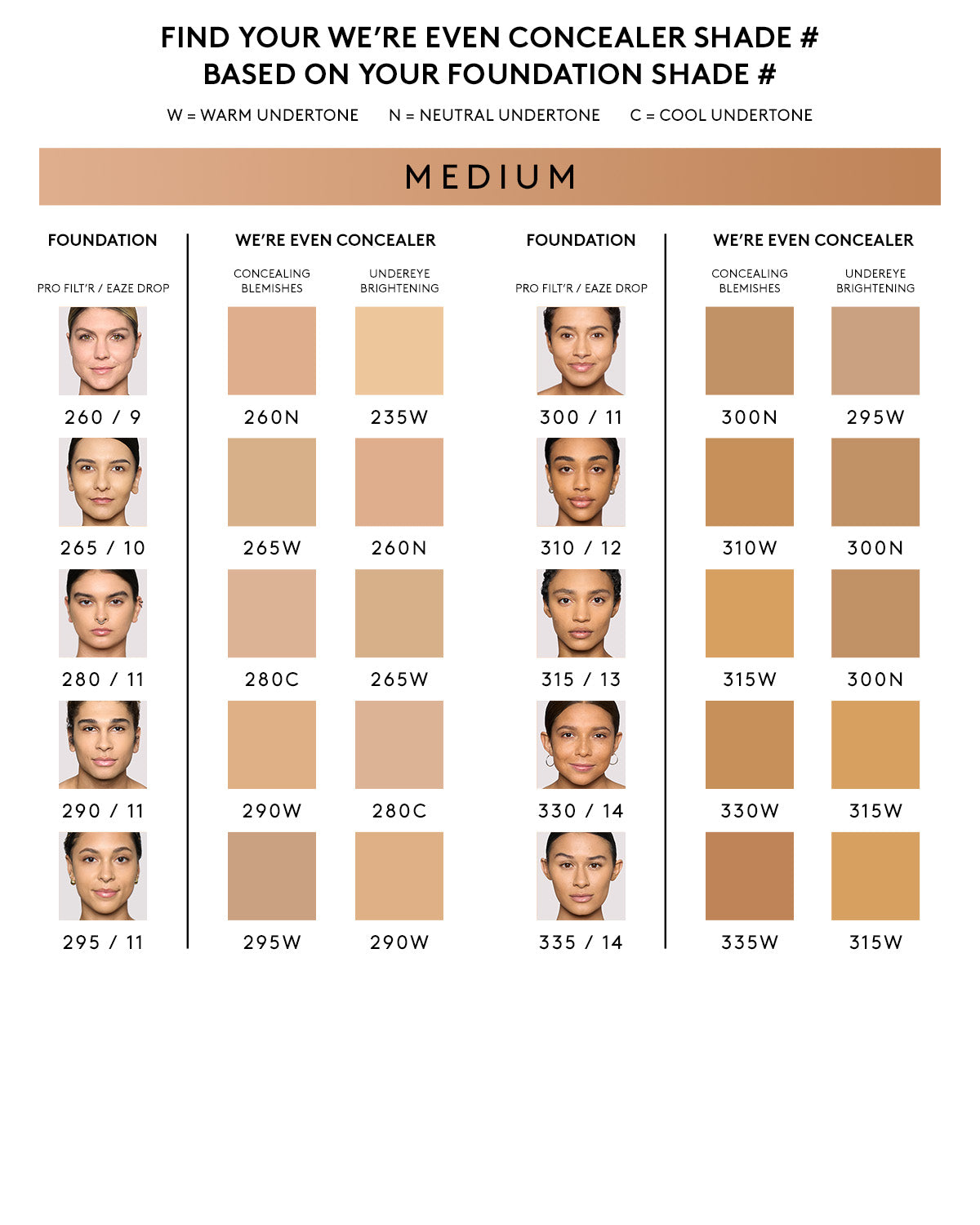 We're Even Hydrating Longwear Concealer ?? 265W - Image 4