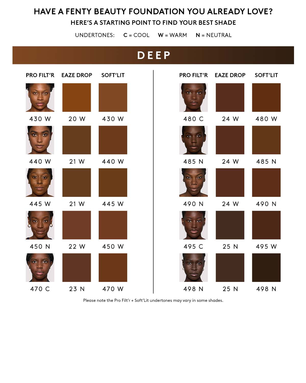 Eaze Drop Lightweight Blurring Skin Tint ?? 21 - Image 3