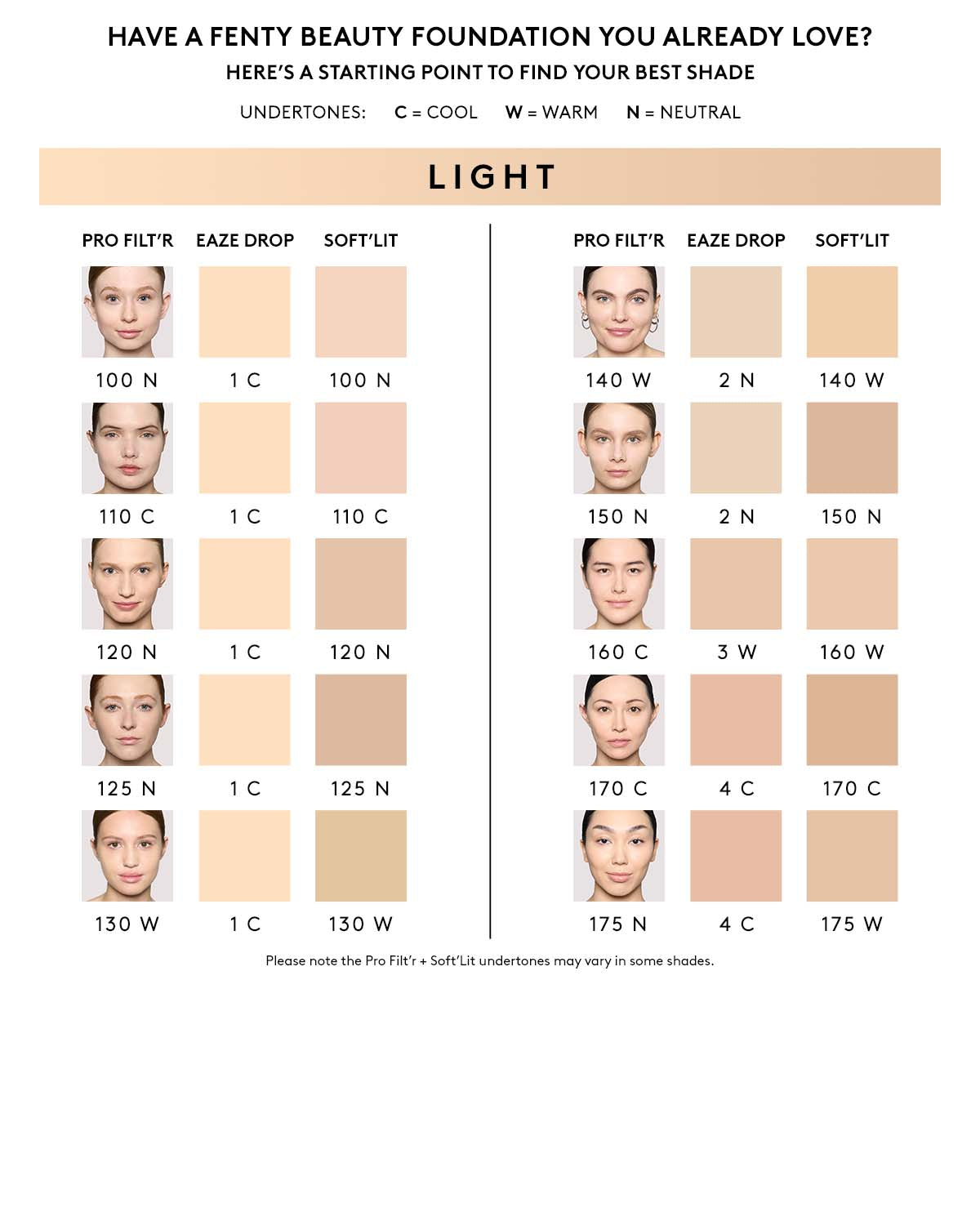 Eaze Drop Lightweight Blurring Skin Tint ?? 2 - Image 3
