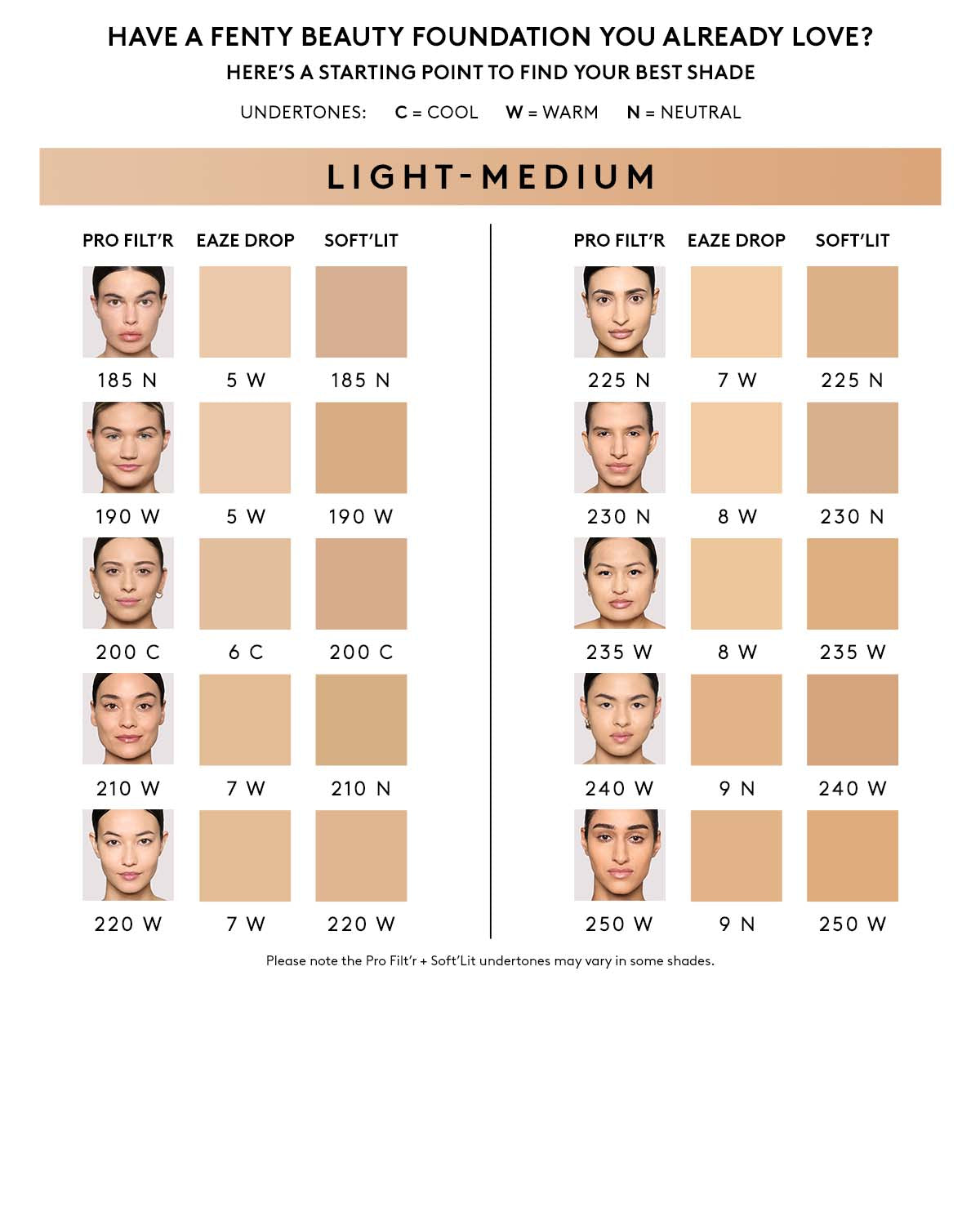 Eaze Drop Blur + Smooth Tint Stick ?? 7 - Image 5