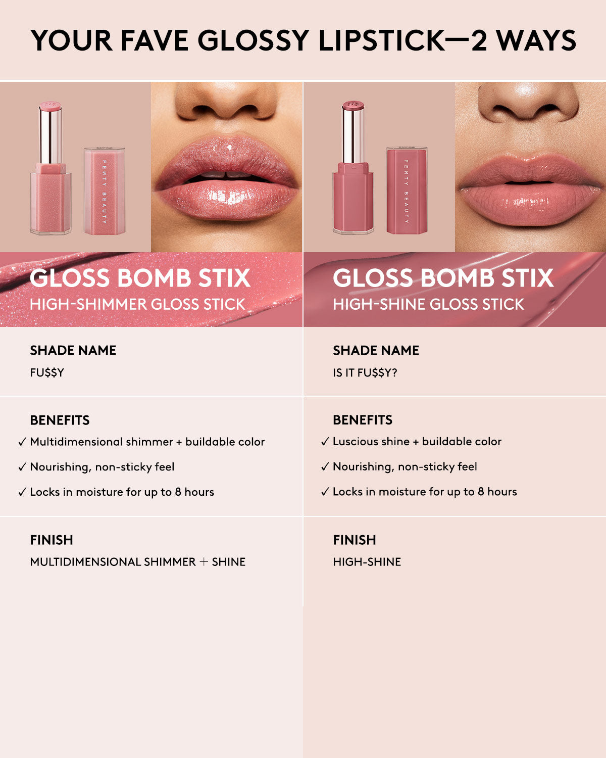 Gloss Bomb Stix High-Shine Gloss Stick ?? Shimmering Fu$$y - Image 9
