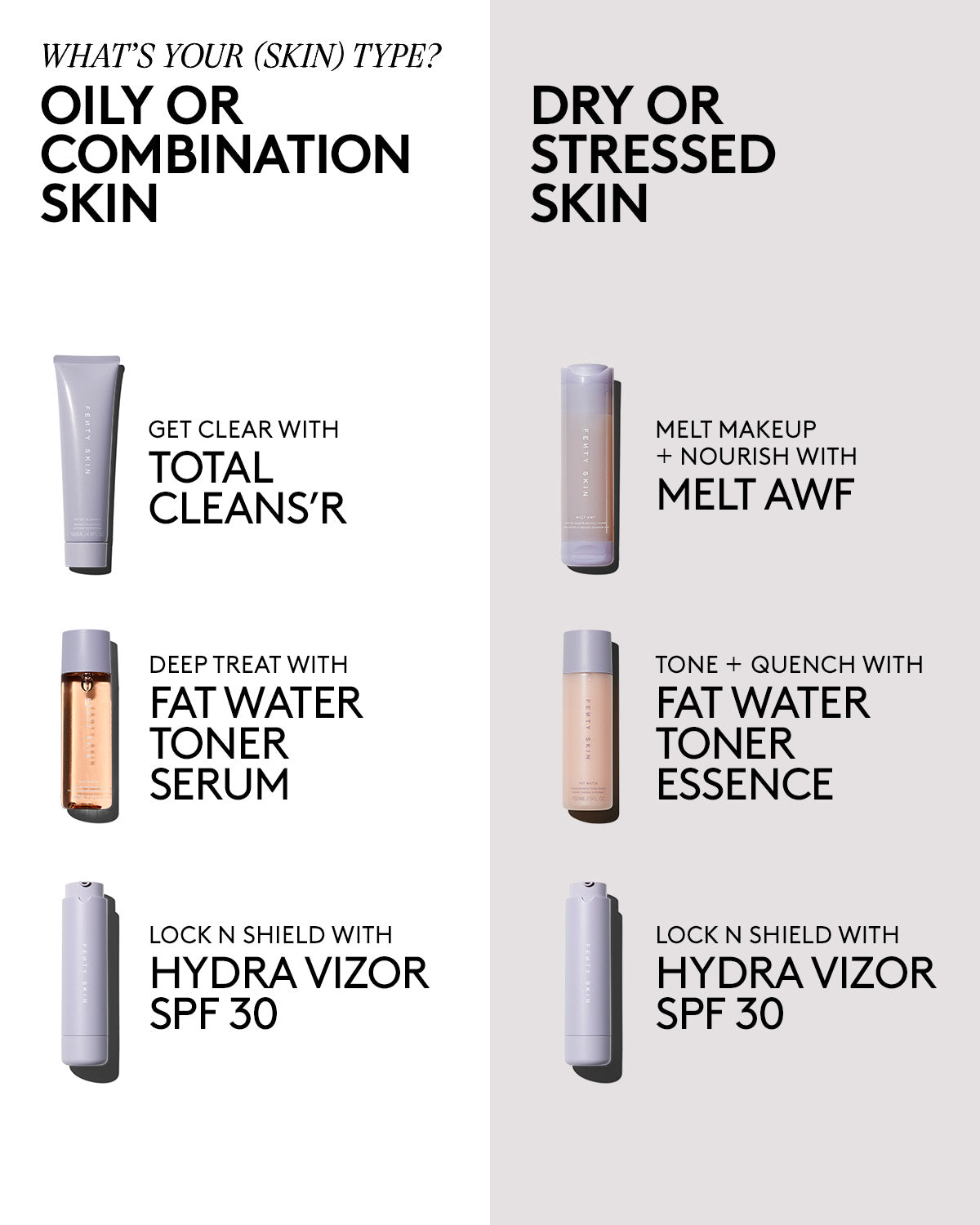 Fenty Skin Start'rs Full-Size Bundle with Mineral SPF - Image 10