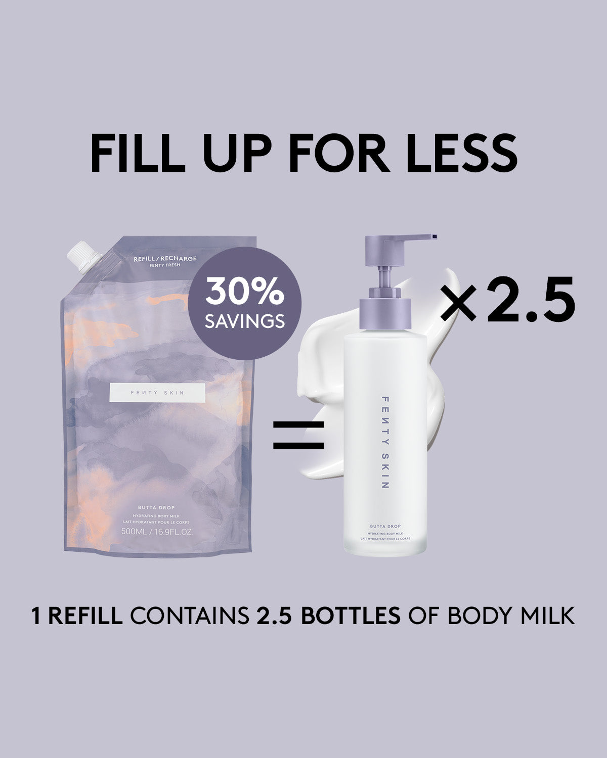 Butta Drop Hydrating Body Milk ?? Fenty Fresh - Image 12